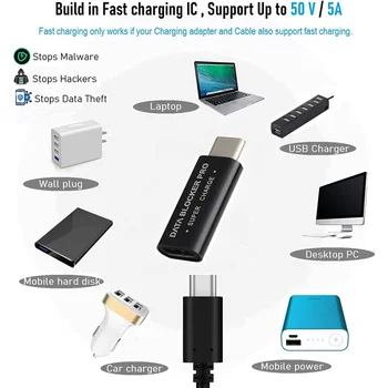 2ШТ Блокиратор данных USB Type-C, адаптер USB-C Juice Jack Defender, Поддержка быстрой зарядки (50 В/ 5 А), предотвращение кражи данных (черный)
