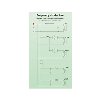 5-полосный делитель частоты Динамик KTV Stage Делитель частоты Модификация звука Crossov Делитель частоты