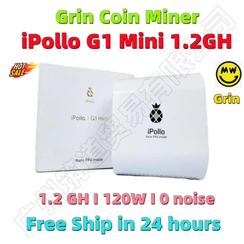 Бесплатная Доставка Оригинальный iPollo G1 Mini 1.2G ± 10% С Блоком питания 120 Вт на стене Хорошо, Как коробка Goldshell, Совершенно Без Шума